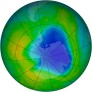 Antarctic Ozone 1985-11-20